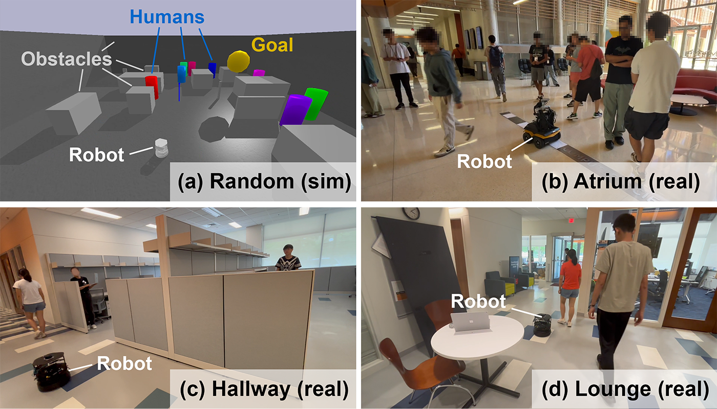 Turtlebot 2i robot navigating real crowd